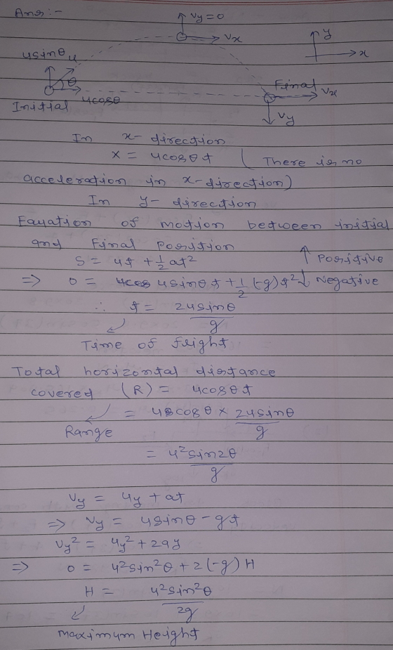 Anos :- n Ny=0 ry usino u - - - - - Ottomat uz Initial ucose In a direction х = cogee Teese 49 тоо acceleration in x-directio