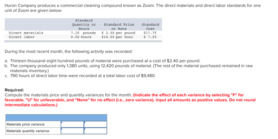 Huron Company produces a commercial cleaning compound known as Zoom. The direct materials and direct labor standards for one
