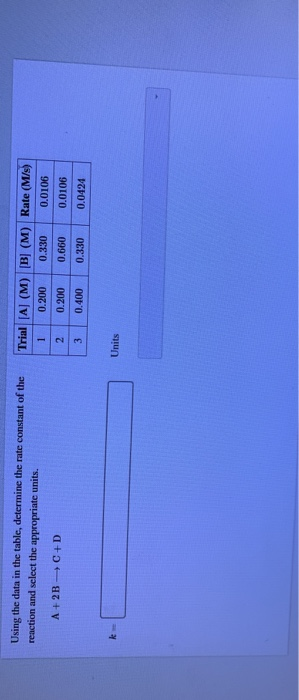 Using the data in the table, determine the rate constant of the reaction and select the appropriate units. A+2B- C+D Trial IA