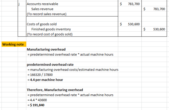 $ 783,700 Accounts receivable Sales revenue (To record sales revenue) $ 783,700 $ 530,600 Costs of goods sold Finished goods