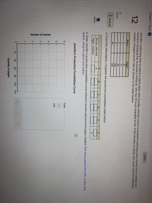 12 hours) or studying her economics textbook She has t0 hours available to her. f she decides to study, she could read the following number of pages at the rate as shown in the table below points 2 0142 30 table below b. Draw points, using the given tool below Plot every point of the PPC, a total of 6 Jennifers Production Possibilities Curve 2040 6080 100 120