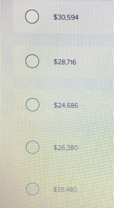 o $30,594 o $28.716 o $24,686 o S25.380 o S30, 480