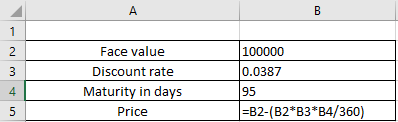 Face value Discount rate Maturity in days Price 100000 0.0387 95 =B2-B2*B3*B4/360)