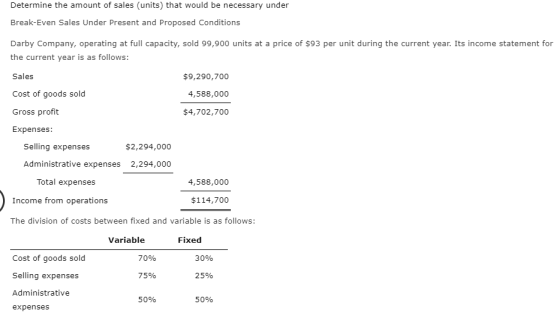Determine the amount of sales (units) that would be necessary under Break-Even Sales Under Present and Proposed Conditions Da