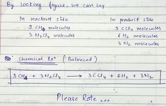 By looking igu can Say Tn produ ct sfele 3 Cly moleules 6 H2 molecules M acactant side 3 CHA molecutes 3 N2C4 Molecules 3 N2