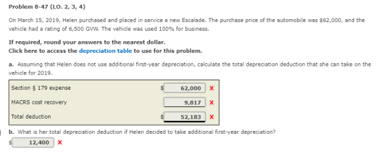 Problem 8-47 (LO. 2, 3, 4) On March 15, 2019, Helen purchased and placed in service a new Escalade. The purchase price of the