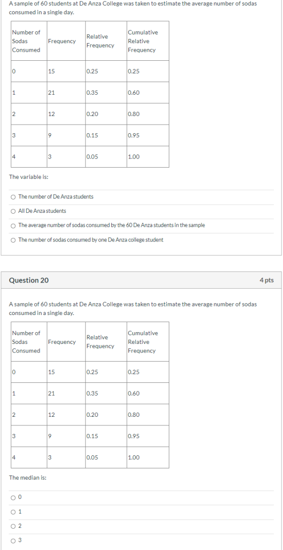 A sample of 60 students at De Anza College was taken to estimate the average number of sodas consumed in a single day. Number