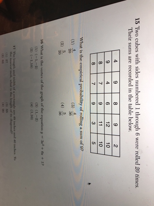 15 Two cubes with sides numbered 1 through 6 were rolled 20 times. Their sums are recorded in the table below 12 10 10 What is the empirical probability of rolling a sum of 9? (1) 스 20 (2) 5 으 36 (4) 16 what is the vertex of the graph of the equation y = 3r2 + 6r + 1? (2) (-1,10) 17 The length and width of 0.1 ectangle are 48 inches and 40 inches. To the nearest inch, what is the length of its diagonalP 2) 62 (4) 90
