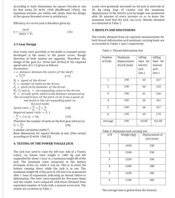 According to basic dimensions for square threads in mm for fine series (IS 4694, 1968 (Reaffirmed 1996)), the maximum stresse
