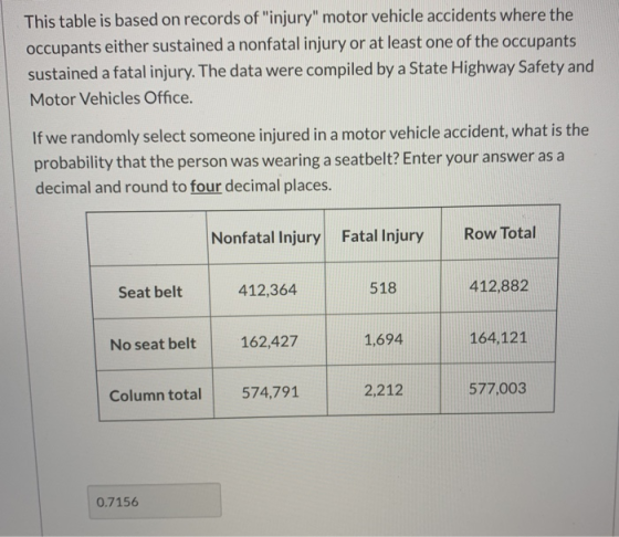 This table is based on records of injury motor vehicle accidents where the occupants either sustained a nonfatal injury or