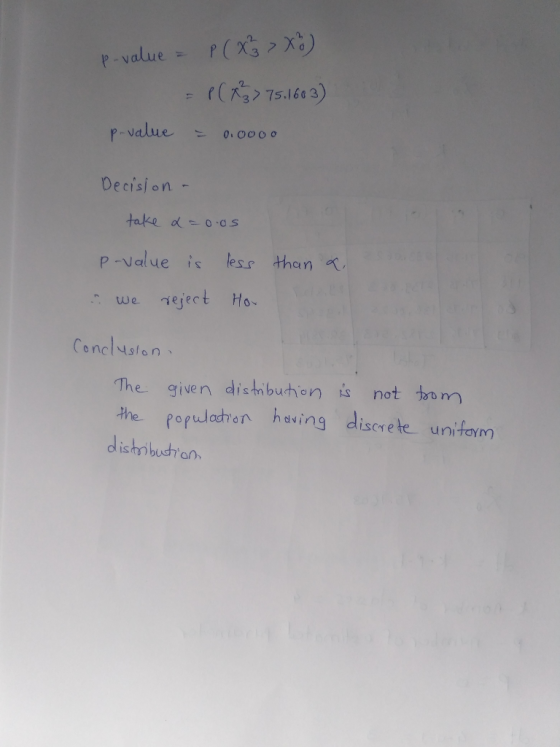 p-value = P(x > X²) = P(x3 > 75.1663) = 0.0000 p-value Decision - take a=ooos than a p-value is we reject less How Conclusion