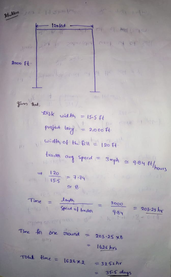 - 120fect per 2coo ft. given that, Disk width = 15.5 ft. project long = 2,000 ft width of the fill - 120 ft tractor ang speed