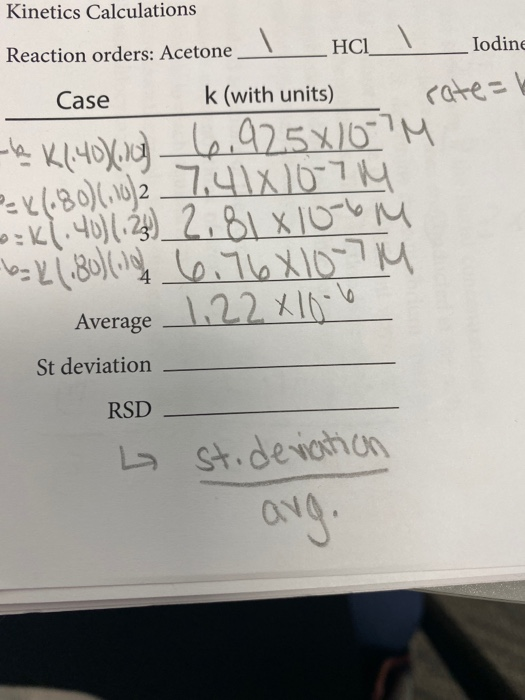 Kinetics Calculations НСІ Iodin Reaction orders: Acetone Case k(with units) rate= ale K1140,10 6.925816-7M. ex 16806,10/2 7,4
