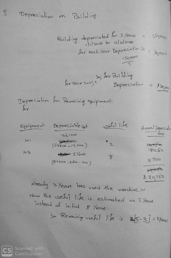 5. Depreciation on Building ,soon Buildire depreciated for years & .l2016 to 1273) 2012 for each year Depreciation is a recia