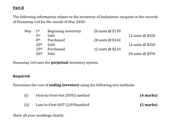 Part B The following information relates to the inventory of badminton racquets in the records of Homestay Ltd for the month