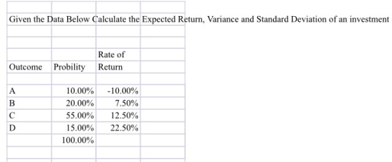 Given the Data Below Calculate the Expected Return, Variance and Standard Deviation of an investment Rate of Outcome Probilit