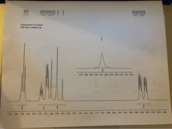 2009 Experiment 5 Product 400 MHz, DMSO-ds 5.86 5.84 5.82 5.30 5.78 5.76 5.74 572 5.70 242 240238 736 734 7.32 7.30 728 726 2