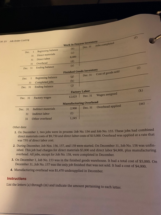 ER 15 Job Order Costing Work in Process Inventory Dec 31 Jobs completed e) 1 Beginning balance Direct materials Direct labor