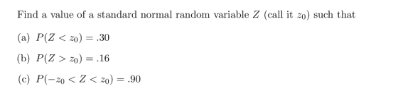 Find a value of a standard normal random variable Z (call it z0) such that (a) P(Z ?20) .30 (b) P(Z> z)16 (c) P(-20< Z<20).90