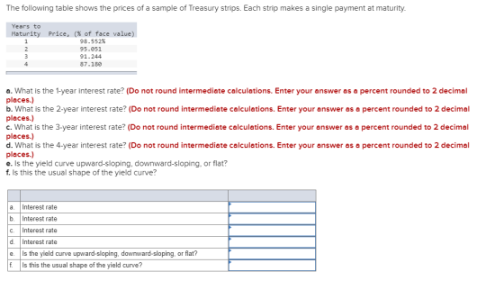 The following table shows the prices of a sample of Treasury strips. Each strip makes a single payment at maturity. Years to