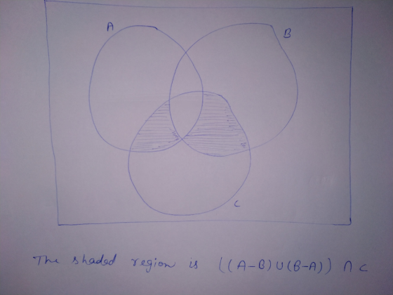 The shaded region is ((A-B) U (B-A)) nc