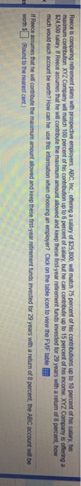 Reece is comparing retirement plans with prospective employers. ABC, Inc, offlering a salary of $25,800, will match 75 percen