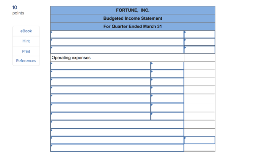 10 FORTUNE, INC. points Budgeted Income Statement For Quarter Ended March 31 eВook Hint Print Operating expenses References