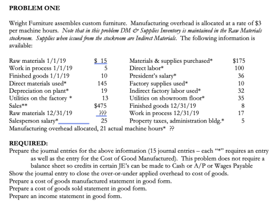 PROBLEM ONE Wright Furniture assembles custom furniture. Manufacturing overhead is allocated at a rate of $3 per machine hour