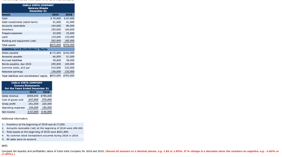 CARLA VISTA COMPANY Balance Sheets December 31 Assets 2019 2018 Cash $ 70,000 $ 67,000 Debt investments (short-term) 51,000 4