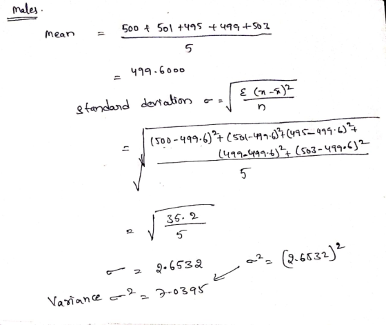 males mean = 500 f Sol +495 +498 +503 = 499.6000 Standard deviation cul JE (0-9)2 (500-499.6)+(501-499:67(495-999.6977 (49926