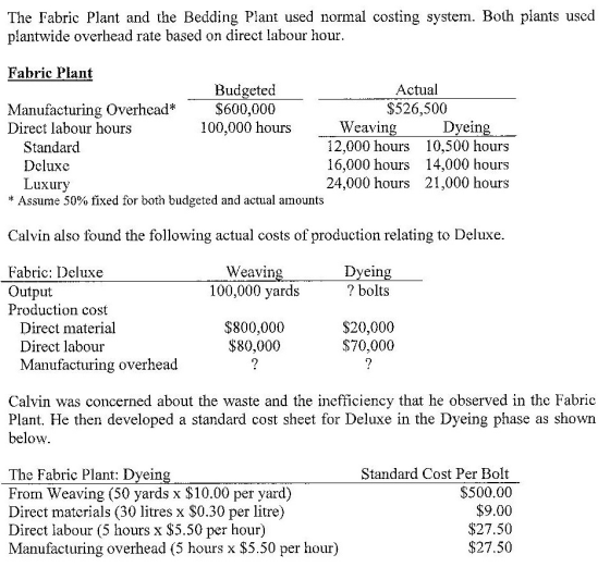 The Fabric Plant and the Bedding Plant used normal costing system. Both plants used plantwide overhead rate based on direct l