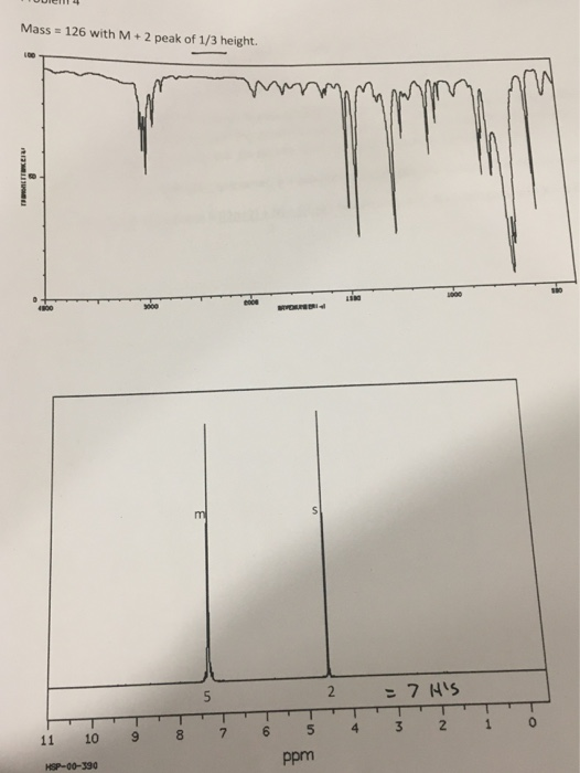 Mass = 126 with M+2 peak of 1/3 height. mmmm 5 = 7ts 4 3 11 9 8 7 2 6 5 ppm è 10 HSP-00-190 i