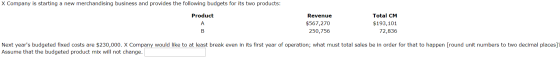 X Company is starting a new merchandising business and provides the following budgets for its two products: Product Revenue $