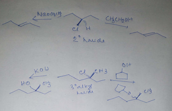 Naocheth CHCH₂Olt e it 2 haride 014 koll I Cita Holz Balkys halide