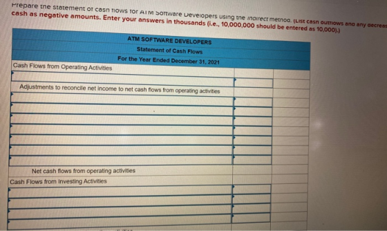Prepare the statement of casn TIOWS TOT AIM Software Developers using the indirect method. (List casn otrows and any decreas