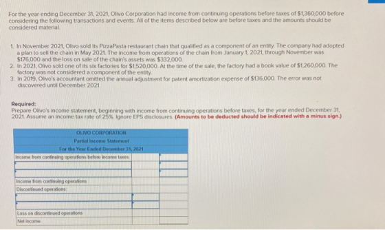 For the year ending December 31, 2021, Olivo Corporation had income from continuing operations before taxes of $1,360,000 bef