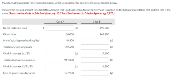 Manufacturing cost data for Orlando Company, which uses a job order cost system, are presented below. Indicate the missing am