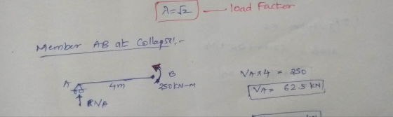 load Facter Member As at Cellapse 27m