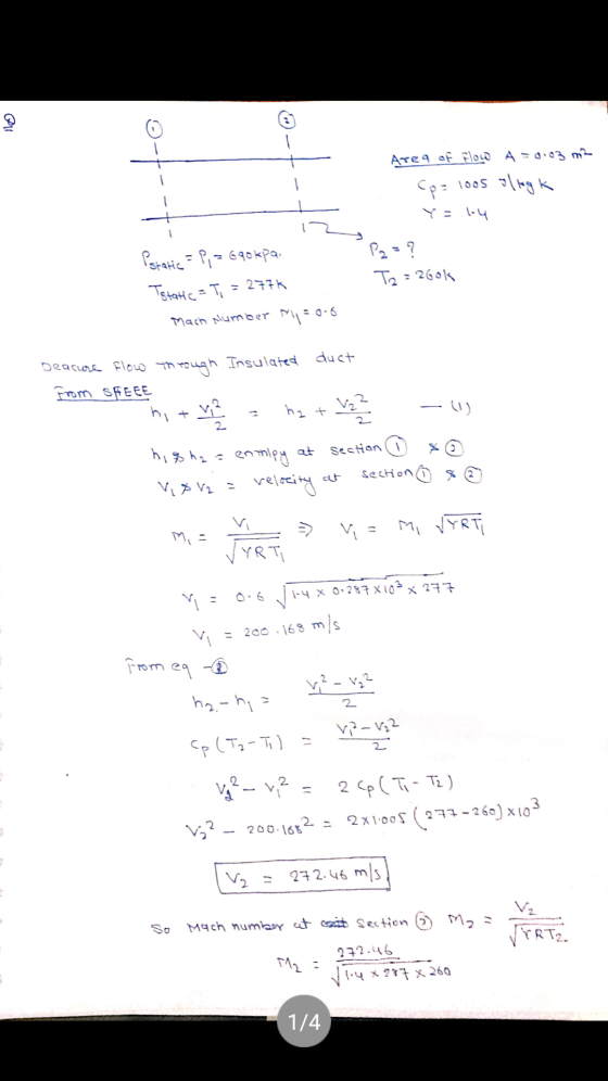 Pll Are 9 of Flowd A=0.03 mm (p= 1005 legk Y = 1.4 T2 = 260k Pstatic = P = Gookpan Istatic = Ti = 277k Mach Number MY0.8 duct