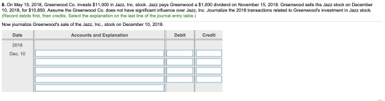 8. On May 15, 2018, Greenwood Co. invests $11,000 in Jazz, Inc. stock. Jazz pays Greenwood a $1,000 dividend on November 15,
