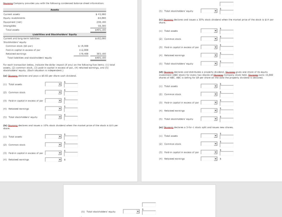 SS Company provides you with the following condensed balance sheet information: Assets (5) Total stockholders equity Current assets Equity investments Equipment (net) Intangibles 43,900 64,BOO 238,100 5B,300 $405,100 (c) akmuas declares and issues a 30% stock dividend when the market price of the stock is S 14 per share. Total assets (1) Total assets Liabilities and Stockholders Equity Current and long-term liabilities Stockholders equity $102,000 (2) Common stock Common stock ($5 par》 Paid-in capital in excess of par Retained earnings $19,900 112,800 170,400 (3) Paid-in capital in excess of par 303,100 $405,100 (4) Retained earnings Total liabilities and stockholders equity (5) Total stockholders equity For each transaction below, indicate the dollar impact (ift any) on the following tive items: (1) total assets, (2) cammon stock, (3) paid-in capital in excess of par, (4) retained earnings, and (S) stockholders equity. (Each situation is independent.) (d) Susoan declares and distributes a property dividend.Sksoaa gives one share of its equity investment (ABC stock) for every two shares of Sucs0ag Company stock held. SkeS0R owns 10,800 shares of ABC. ABC is selling for $9 per share on the date the property dividend is dedared. (a) Skhsoca declares and pays a $0.60 per share cash dividend. (1) Total assets (1) Total assets (2) Common stock (2) Common stock (3) Paid-in capital in excess of par (3) Paid-in capital in excess of par (4) Retained earnings (4) Retained earnings (5) Total stockholders equity (5) Total stockholders equity (b) SuoAA declares and issues a 10% stock dividend when the market price of the stock is *15 per share. (e) Skrsooa, declares a 3-far-1 stock split and issues new shares (1) Total assets (1) Total assets (2) Common stock (2) Common stock (3) Paid-in capital in excess of par (3) Paid-in capital in excess of par (4) Retained eanings (4) Retained earnings (5) Total stockholders equity