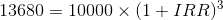 13680 = 10000 X (1+IRR)