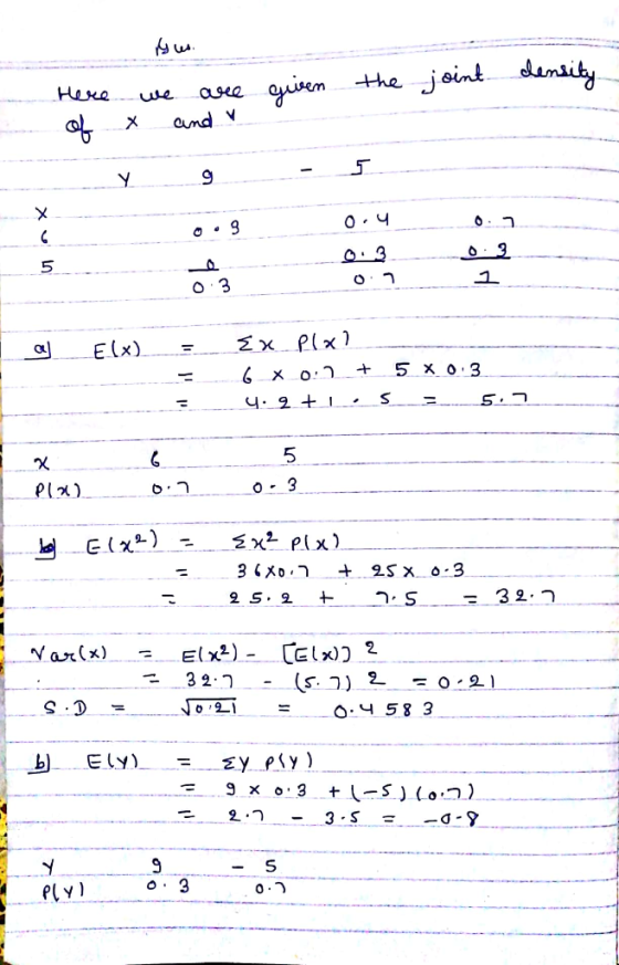 X and 5 5 32.7 b) Ely I =.sy p 〈 y)