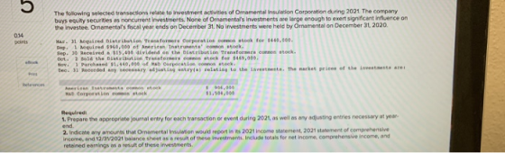 The following selected transactions relate to investment activities of Omamental Insulation Corporation during 2021. The comp