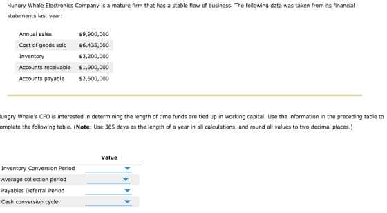 Hungry Whale Electronics Company is a mature firm that has a stable flow of business. The following data was taken from its f