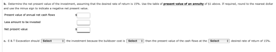 b. Determine the net present value of the investment, assuming that the desired rate of return is 15%. Use the table of prese