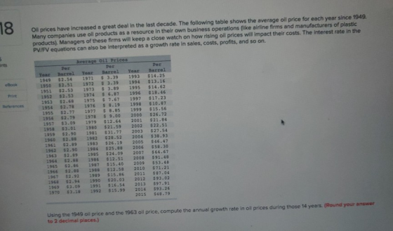 18 Oll prices have increased a great deal in the last decade. The following table shows the average oil price for each year s