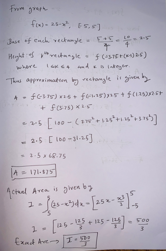 from graph f(x)= 25-2², [55] Buse of each rectangle 5+5 = 2.5 lo 4 - Height of where ISK < 4 kt rectangle f (-3.75+(K-1) 2:5)