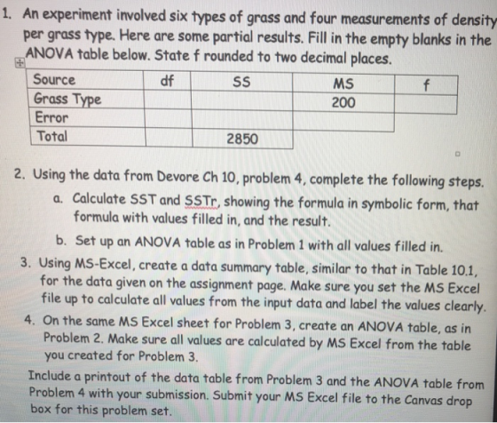 An experiment involved six types of grass and four measurements of density per grass type. Here are some partial results. Fill in the empty blanks in the ANOVA table below. State f rounded to two decimal places. Source Grass Type Error Total df MS 200 2850 2. Using the data from Devore Ch 10, problem 4, complete the following steps. a. Calculate SST and SSTr, showing the formula in symbolic form, that formula with values filled in, and the result. b. Set up an ANOVA table as in Problem 1 with all values filled in. 3. Using MS-Excel, create a data summary table, similar to that in Table 10.1 for the data given on the assignment page. Make sure you set the MS Excel file up to calculate all values from the input data and label the values clearly 4. On the same MS Excel sheet for Problem 3, create an ANOVA table, as in Problem 2. Make sure all values are calculated by MS Excel from the table you created for Problem 3. Include a printout of the data table from Problem 3 and the ANOVA table from Problem 4 with your submission. Submit your MS Excel file to the Canvas drop box for this problem set.