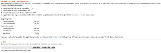 Exercise 3-15 (Part Level Submission) Santana Mortgage Company uses a process cost system to accumulate costs in its Applicat